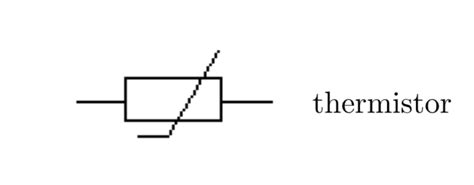 Draw the circuit symbol for a thermistor. | Quizlet