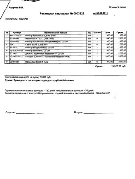 12605566 Фильтр масляный GM | Запчасти на DRIVE2