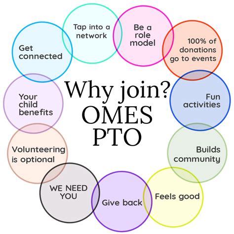 Omes Pto Owings Mills Elementary