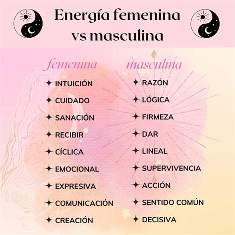 Cuál es la diferencia entre la energía femenina y la energía masculina