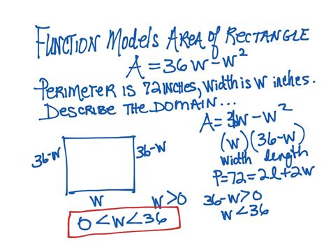 Domain Of A Rectangle Given Quadratic Function For Area Math Algebra Inequalities Algebra 2