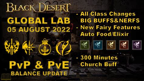 Bdo Global Lab Big Nerfs Buffs Warrior Shai Musa Nerfed All