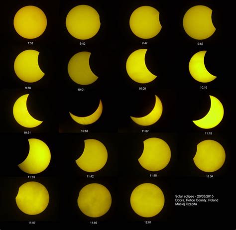 Solar Eclipse - 20/03/2015 - Sky & Telescope