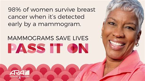 The Benefits Of Regular Mammograms Ara Diagnostic Imaging