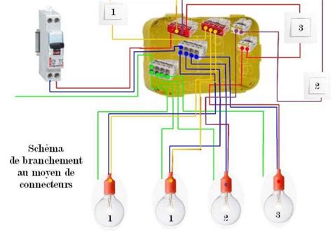 Schema Electrique Quad Tgb 425 Combles Isolation