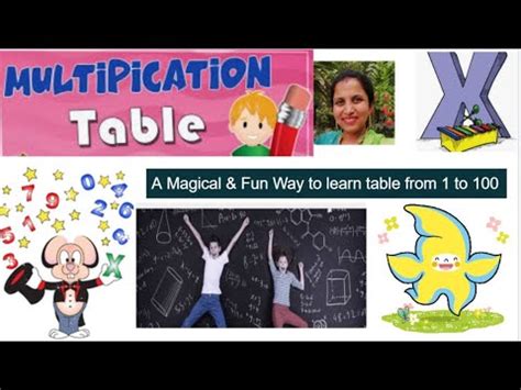 Learn Tables In Easy And Fastest Way From To Methods To Love And