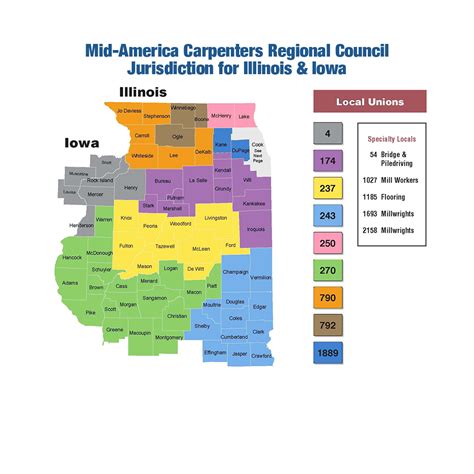 Local Unions – Mid-America Carpenters Regional Council