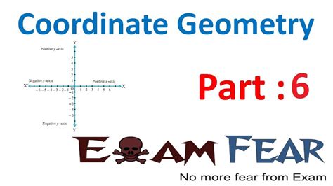 Maths Coordinate Geometry Part 6 Plot Points For Given Coordinates