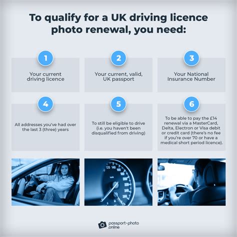 How To Renew A Driving Licence Photo Dvla Rules More