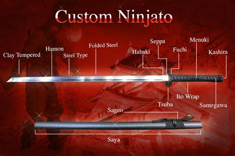 Custom Ninjato - Katanas For Sale