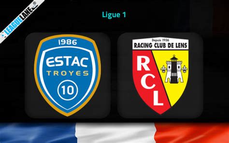 Troyes Vs Lens Predictions Tips Match Preview