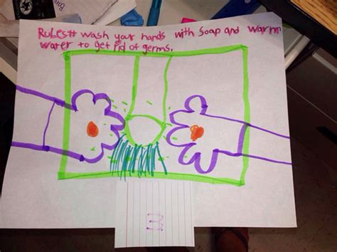 20 Hilariously Inappropriate Kids Drawings Bored Panda