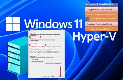 How To Run Windows On Hyperv Techdirectarchive