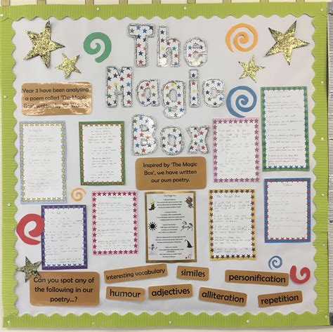 The Magic Box Kit Wright Powerpoint at Monte Rodriquez blog