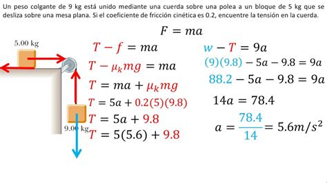 Física Fuerza De Fricción Ejemplo 7 Youtube