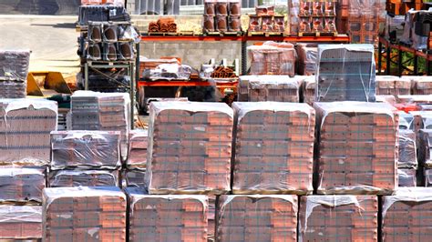 mitigate risks   issue  materials supply
