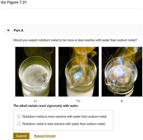 SOLVED: Go Figure 7.21 Part A Would you expect rubidium metal to be more or less reactive with ...