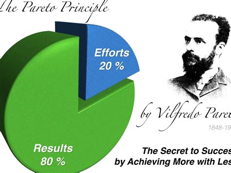 Vilfredo Pareto Biografía Quién Es Y Qué Hizo