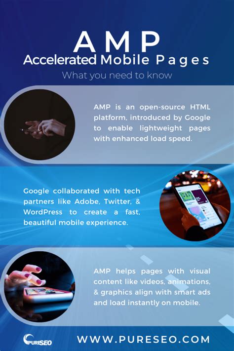 What Are Accelerated Mobile Pages Amp Explained Pure Seo