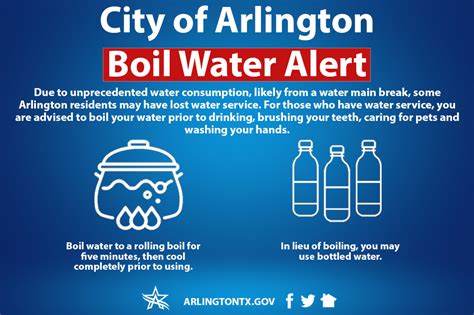 Update City Of Arlington Announces Precautionary Boil Water Alert Is