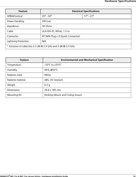 Proxim Wireless Ap9100 Orinoco Ap 9100 User Manual User Guide