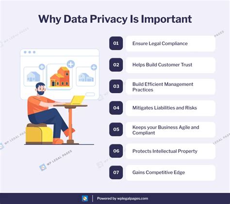 Why Data Privacy Is Important For Business 7 Crucial Reasons