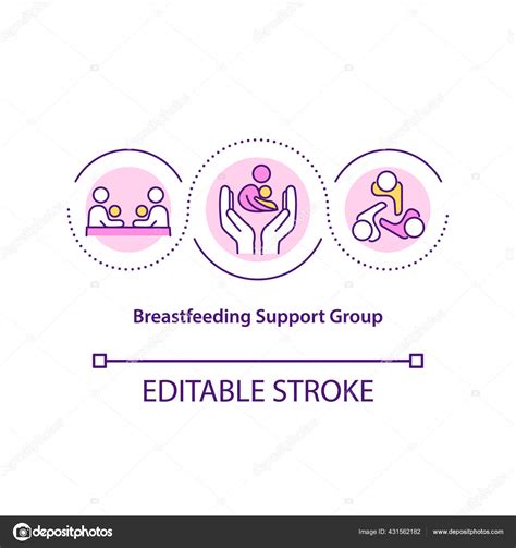 Breastfeeding Support Group Concept Icon Maternal Experience Idea Thin