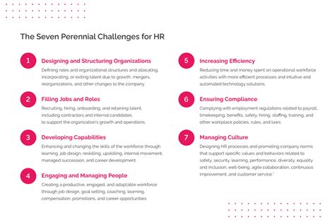 Brand New Challenges of HR | Blog | Effective People 