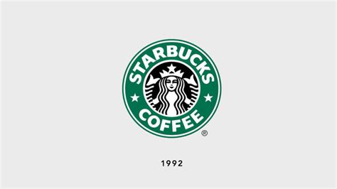 The Starbucks Logo, An Iconic Symbol of Coffee Culture - RetailWire