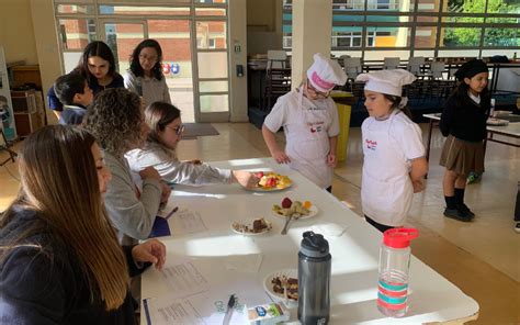 Ingl S Entretenido Actividad Masterchef Como Cierre De Unidad Get