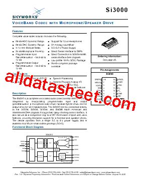 SI3000 C FS Datasheet PDF Skyworks Solutions Inc