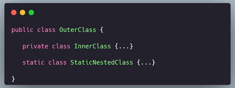 Java Nested Classes