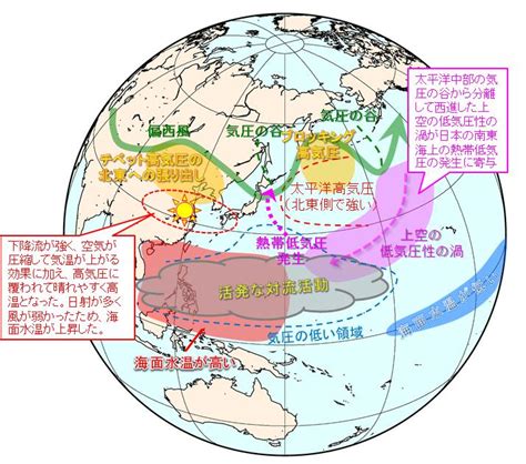 荒木健太郎 On Twitter 気象庁報道発表「平成28年8月の顕著な天候と海面水温について」fbgnbvzrhr 北日本太平洋側は記録的多雨．西日本は高温で