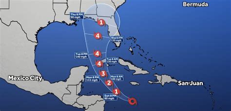 Se Fortalece La Tormenta Tropical Ian