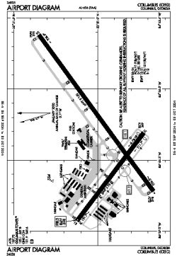 CSG - Columbus, GA, US - Airport - Great Circle Mapper