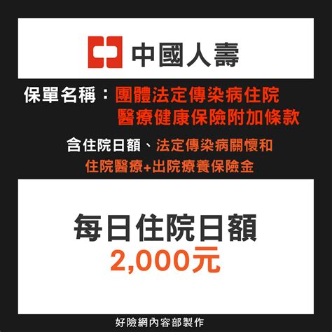 圖解各家防疫保單 理賠金額、範圍一次看！ Phew好險網