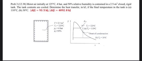 Solved Prob 3 12 38 Moist Air Initially At 125C 4 Bar Chegg