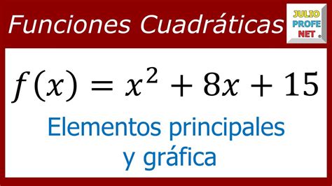 ANÁLISIS DE FUNCIONES CUADRÁTICAS Ejercicio 2 YouTube