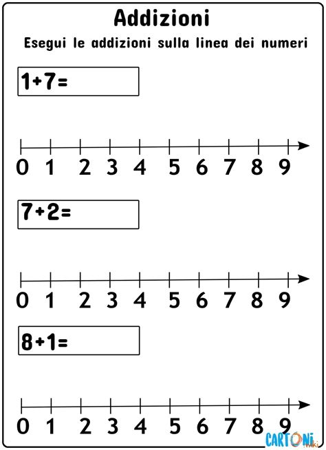 Esegui Le Addizioni Sulla Linea Dei Numeri