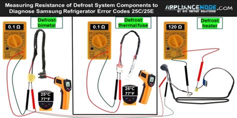 Simple Steps To Fix Samsung Refrigerator 25C Or 25E Error Code Solved