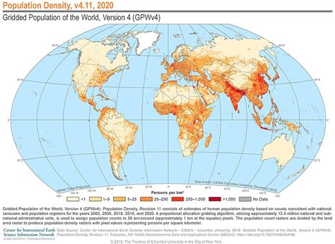 Análisis demográfico sobre la distribución de la edad en el mundo