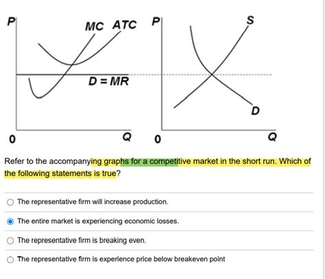 Solved Question Pts In An Oligopolistic Market One Chegg