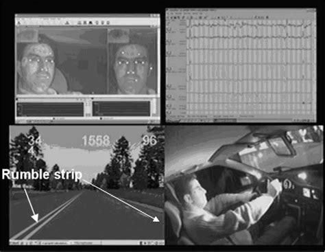 Figure 1 from Fuzzy Fusion of Eyelid Activity Indicators for ...