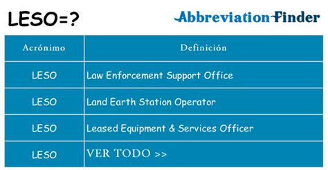 O Que Significa Leso - ¿Qué significa LESO?