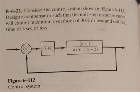 Solved B Consider The Control System Shown In Figure Chegg