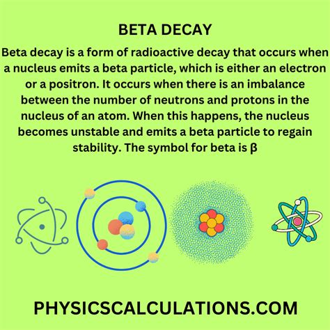 Beta Decay: Definition, Types, and Applications