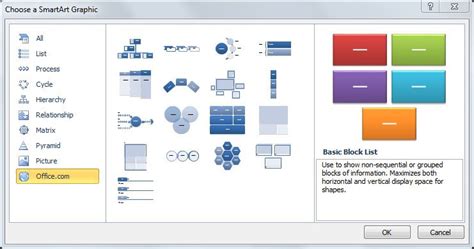 How To Use SmartArt Graphics In PowerPoint