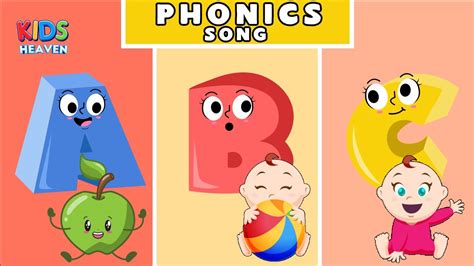 Phonics Song For Toddlers Abc Song Abc Alphabet Song For Children