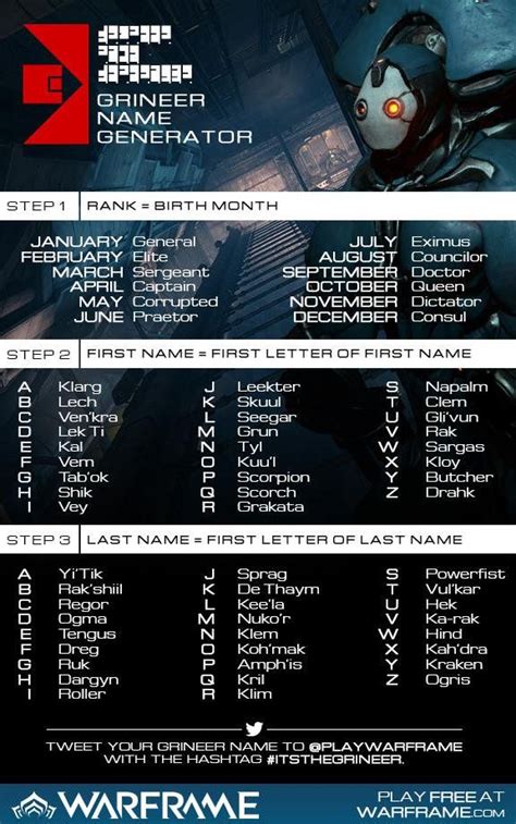 Warframe On Twitter Name Generator Cool Name Generator Digital Extremes