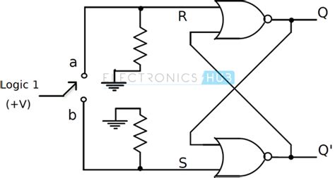 Sr Flip Flop Design With Nor Gate And Nand Gate Flip Flops Electronicshub